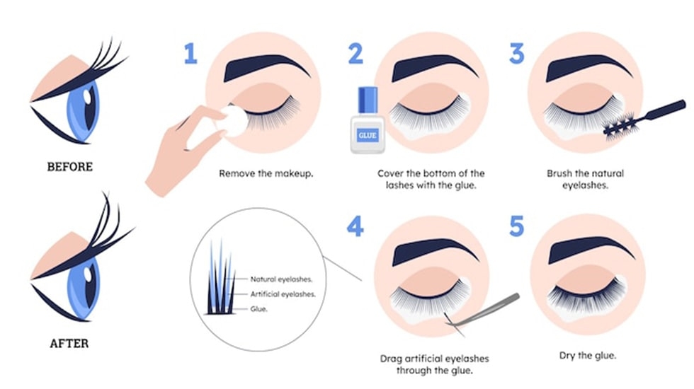 Following lash glue manufacturer instructions: Check drying time and environmental conditions for optimal adhesion | winlash