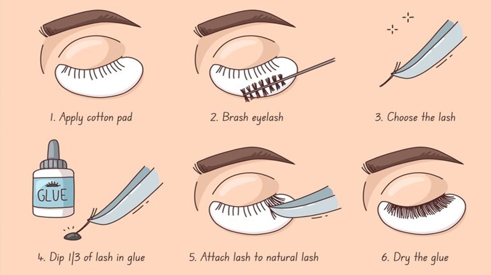 Step-by-Step Lash Glue Application: Dubai-Proof Techniques for Strips, Clusters & Extensions |winlash Pro Lash Application Tips for Maximum Hold: Applying eyelash extensions with fast-dry glue in UAE heat |winlash